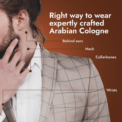 Amber Oud – L'or liquide qui laisse une empreinte inoubliable 