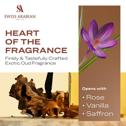 Shaghaf Oud par Swiss Arabian – Oud, Safran & Vanille Gourmande (Unisexe)